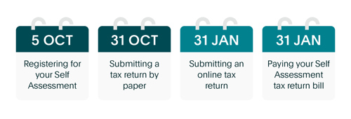 00718 Filing Your Tax Return Early Article Images 02