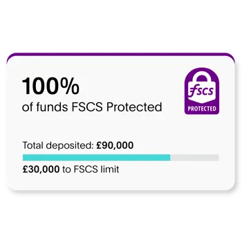 Decorative flagstone portfolio numbers and bank rates