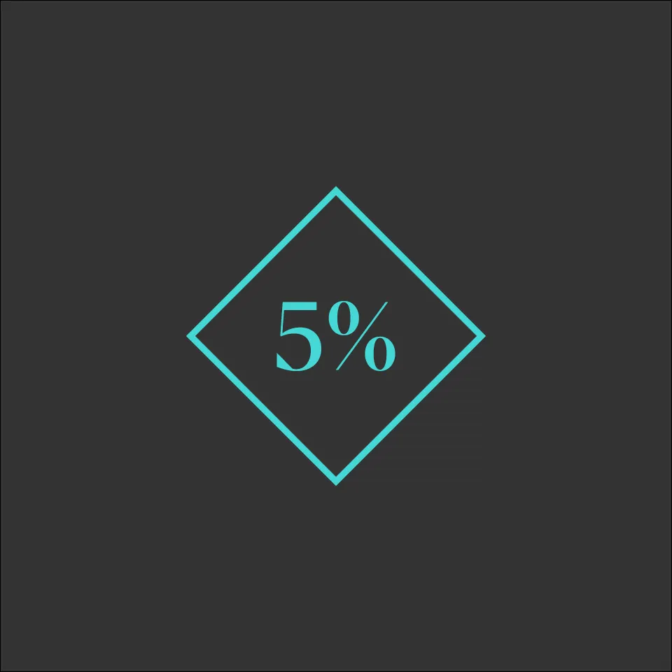 Turning the tide: Bank of England lowers the base rate to 5%