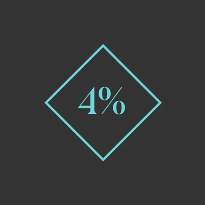 Bank of England raises base rate to 4% – what it means for savers