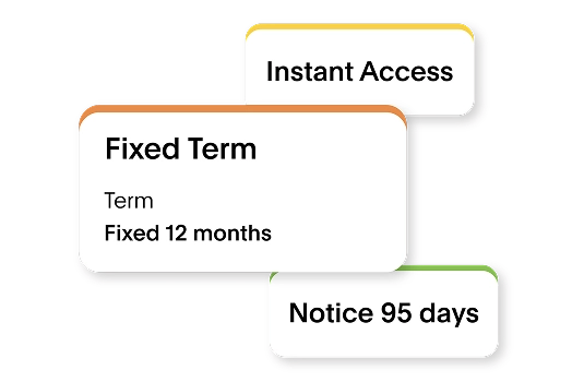 Complete Flexibility