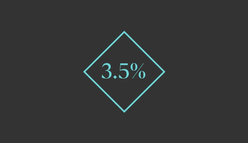 Bank of England raises interest rates to 3.5%
