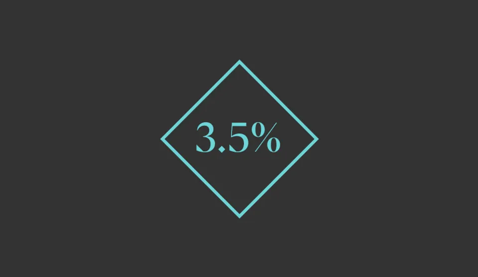 Bank of England raises interest rates to 3.5%