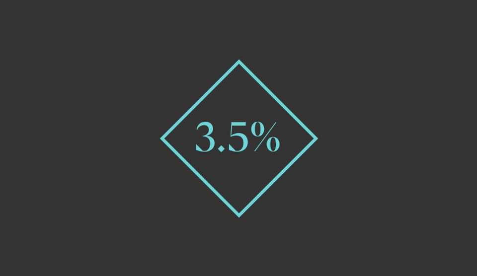 Bank of England raises interest rates to 3.5%
