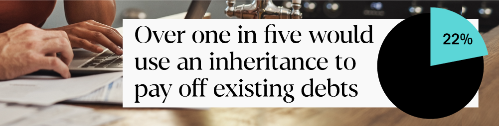 22% would pay off debt with their inheritance