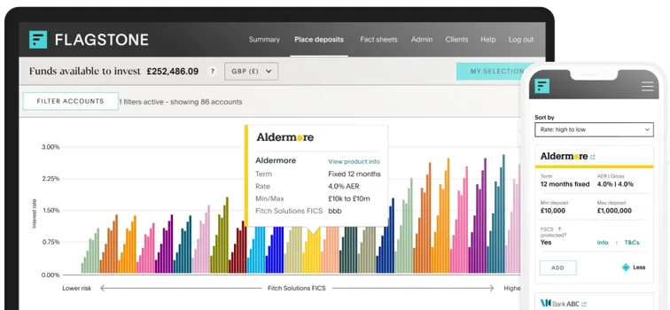 Your money, your way