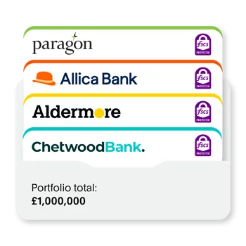 Decorative Flagstone FSCS protected portfolio