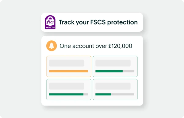 Discover Benefits FSCS Protection