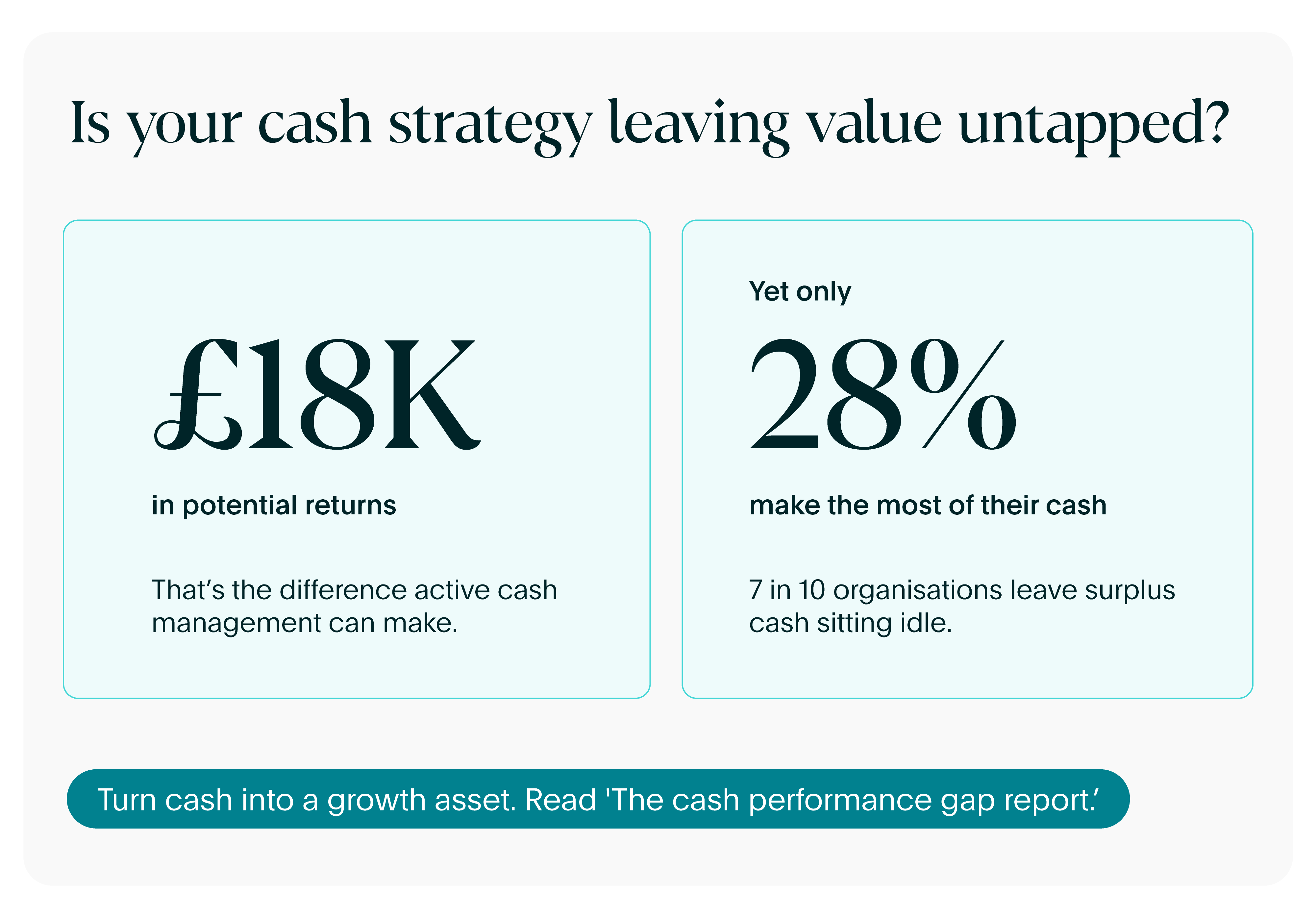 £18k in potential returns. That's the difference active cash management can make.